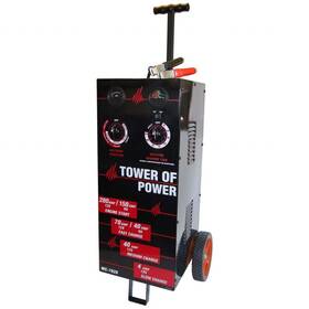 Tlx-atmwc-7028-cl360a70 Autometer Wheel Charger Tower Of Power Man 70/30/4/280 Amp