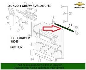20787412 General Motors 07-13 Avalanche Escalade Ext Left Rear Bed Gutter Strip Rubber Seal