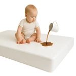 Fitted Crib Mattress Cover Vinyl 28"X52" Waterproof Baby Bed Protector Standard. Fixed Price $10.95.