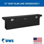 For 2011-2018 Ram 1500 72" Slim-line Crossover Truck Tool Box. Fixed Price $891.19.