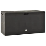 Vidaxl Patio Storage Box - 76.6 Gal Capacity Anthracite Polypropylene Outdoor. Fixed Price $157.99.