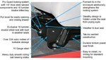 Tuffy 247-01 Conceal Carry Driver's Side Security Drawer; Fits Jeep Jk 07-18. Fixed Price $179.00.